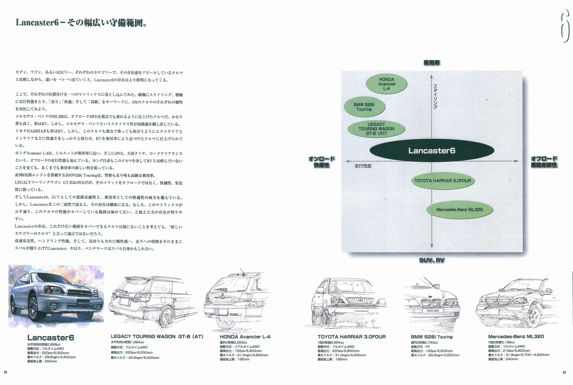 2000N5s KVB bN vol.04 JX^[6(14)